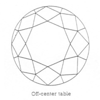off-center table